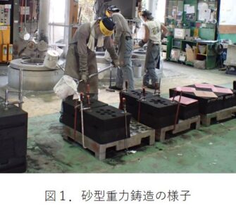 砂型重力鋳造の様子