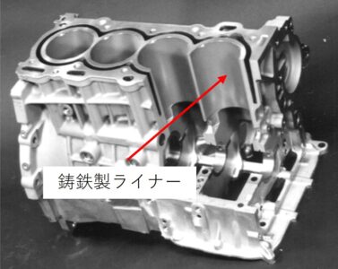 ライナー鋳包みダイカスト製ブロック