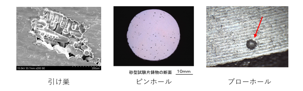 鋳造欠陥
